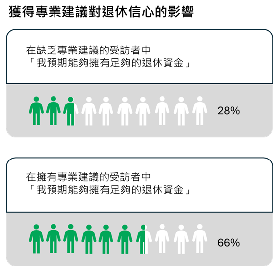 physical and mental wellbeing are inextricably tied to financial health