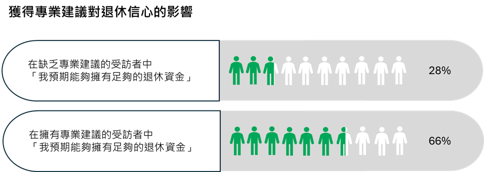 physical and mental wellbeing are inextricably tied to financial health
